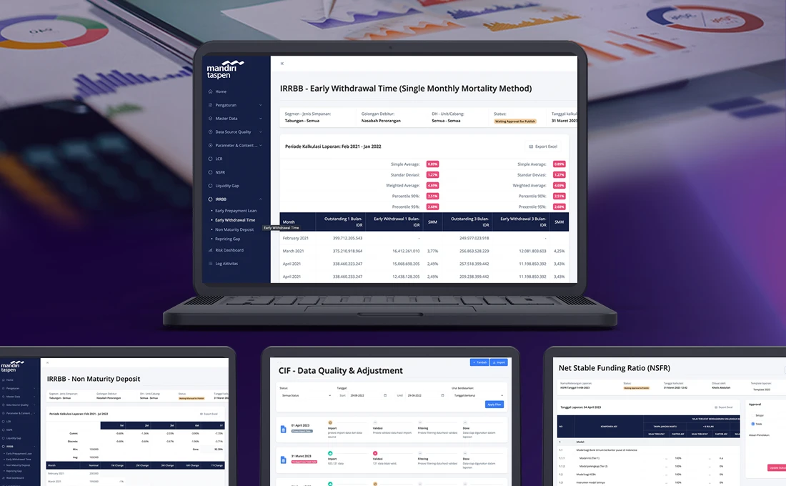 Assets & Liabilities Management System (ATLAS) case study