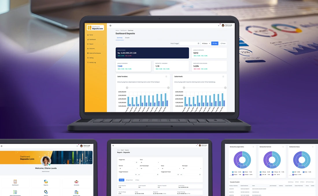 Dashboard Deposito Livin case study