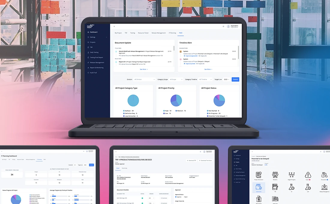 Dashboard Monitoring Project case study