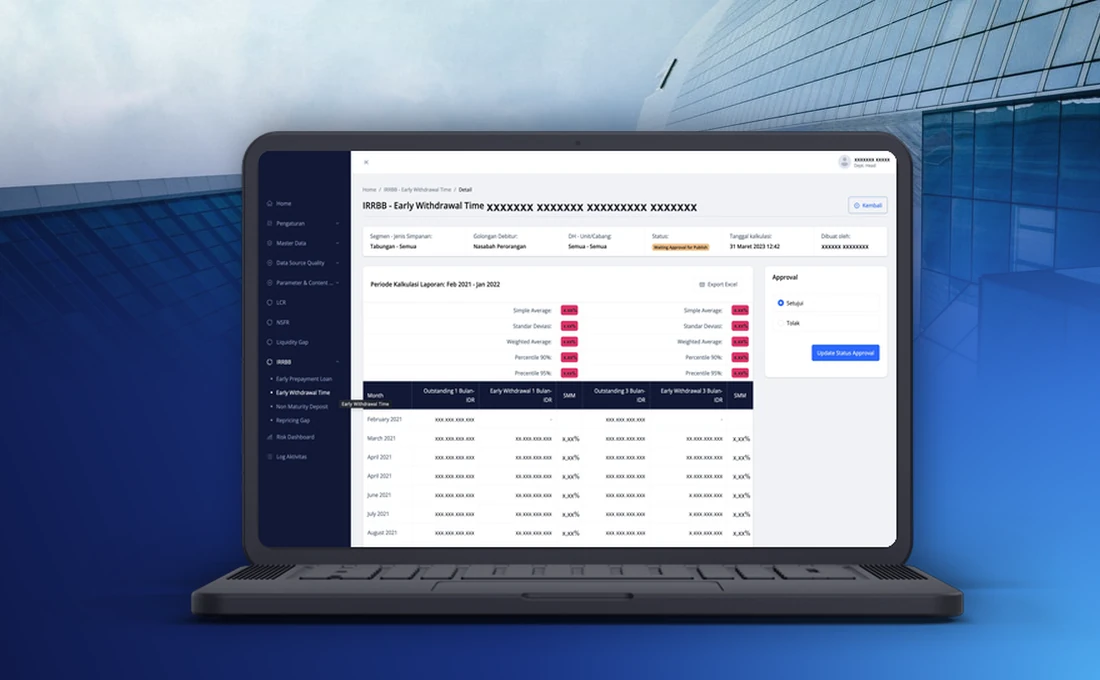 Interest rate risk calculation with its approval panel